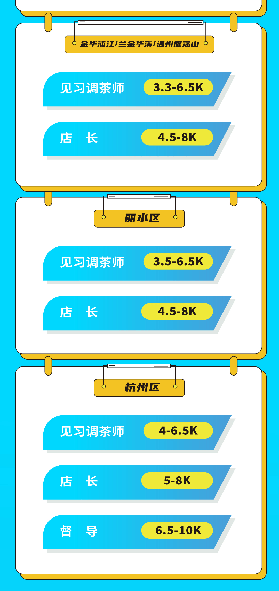 K8凯发集团（中国）奶茶招聘