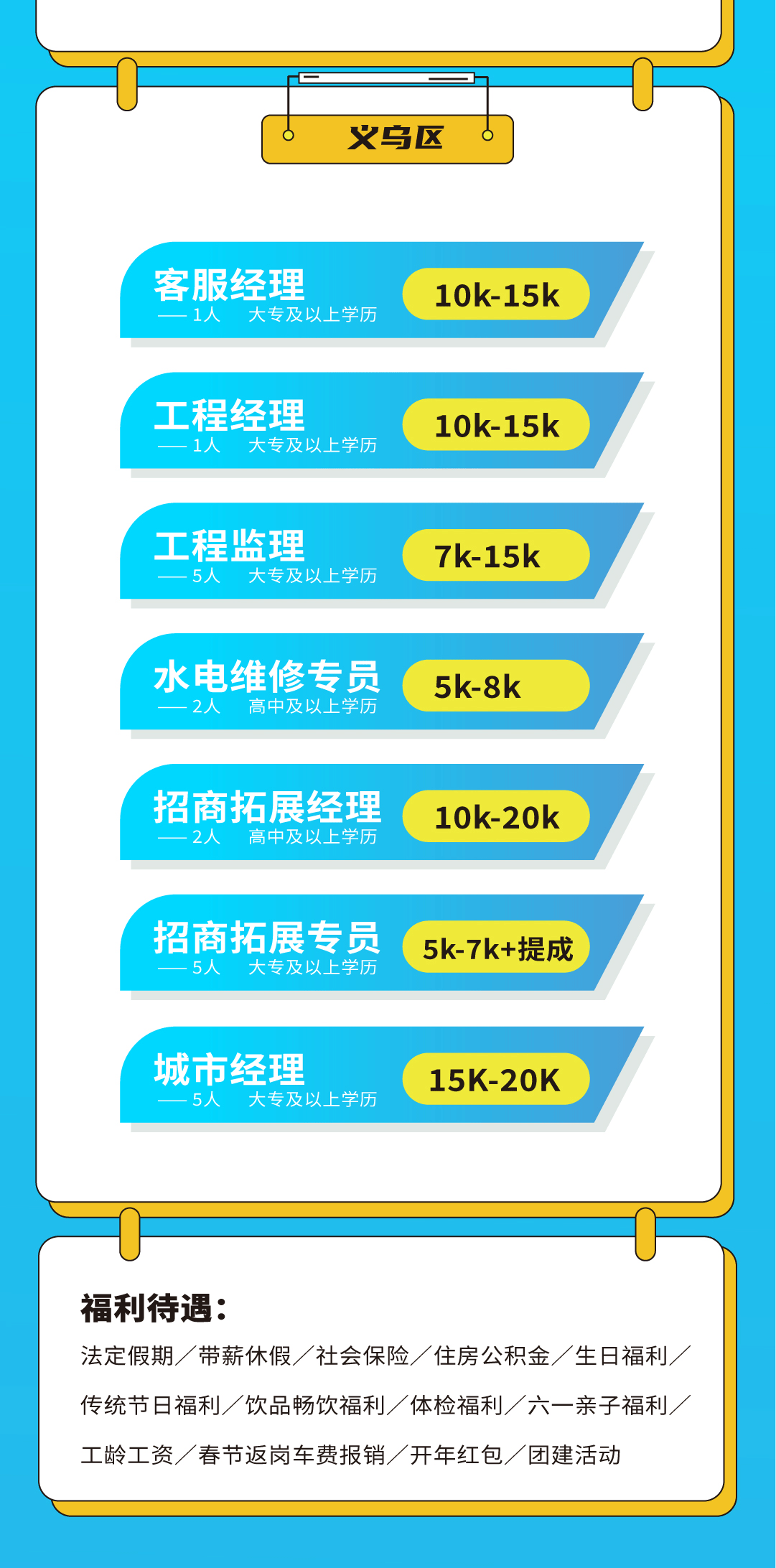 K8凯发集团（中国）奶茶招聘