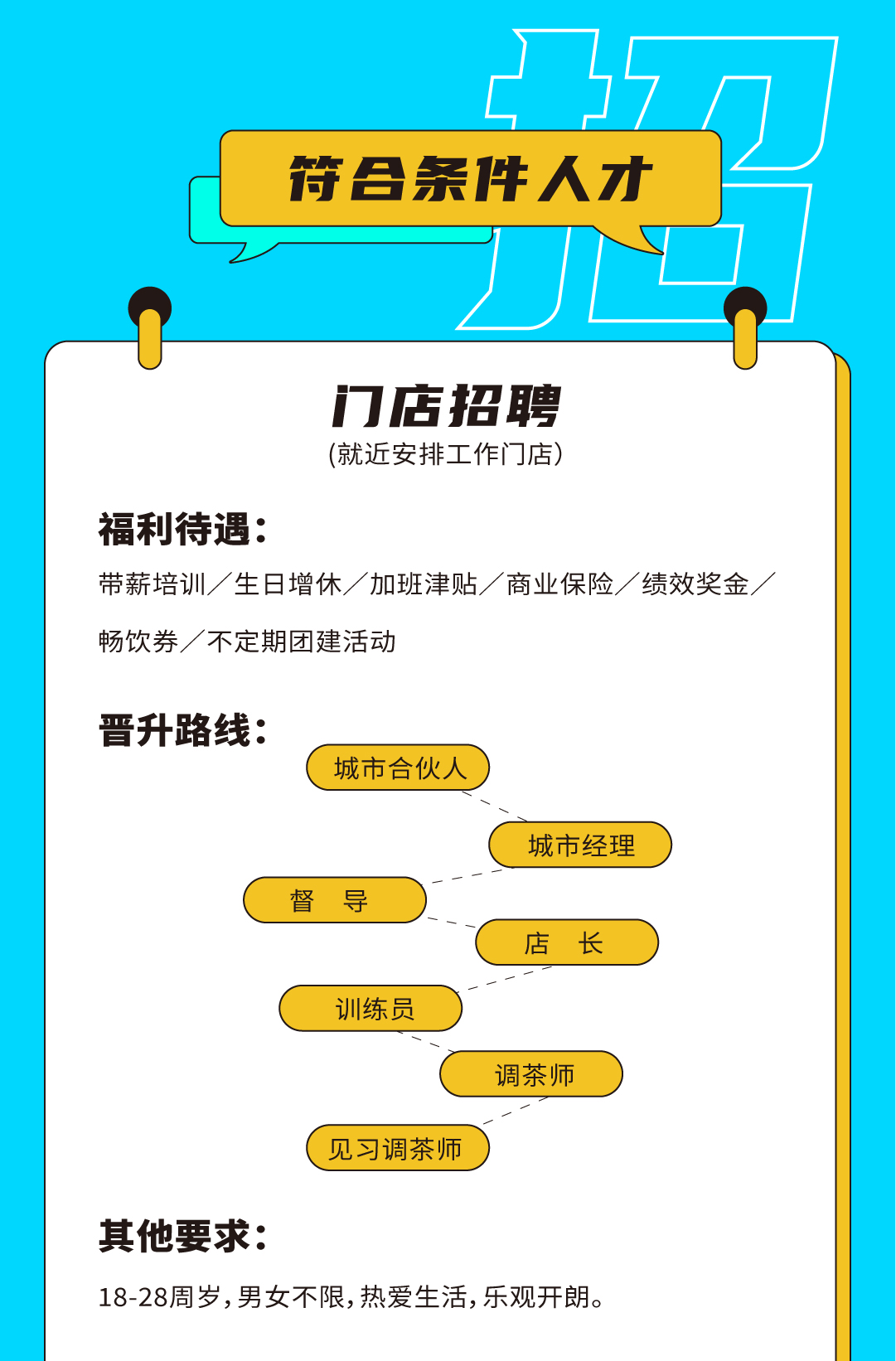 K8凯发集团（中国）奶茶招聘
